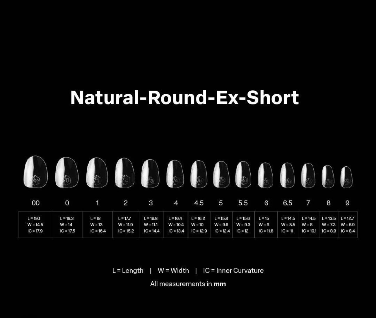 Sizing Kit