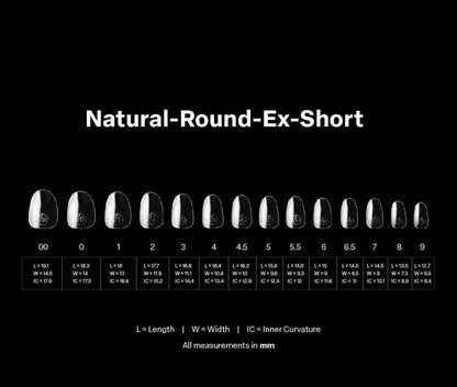 Sizing Kit