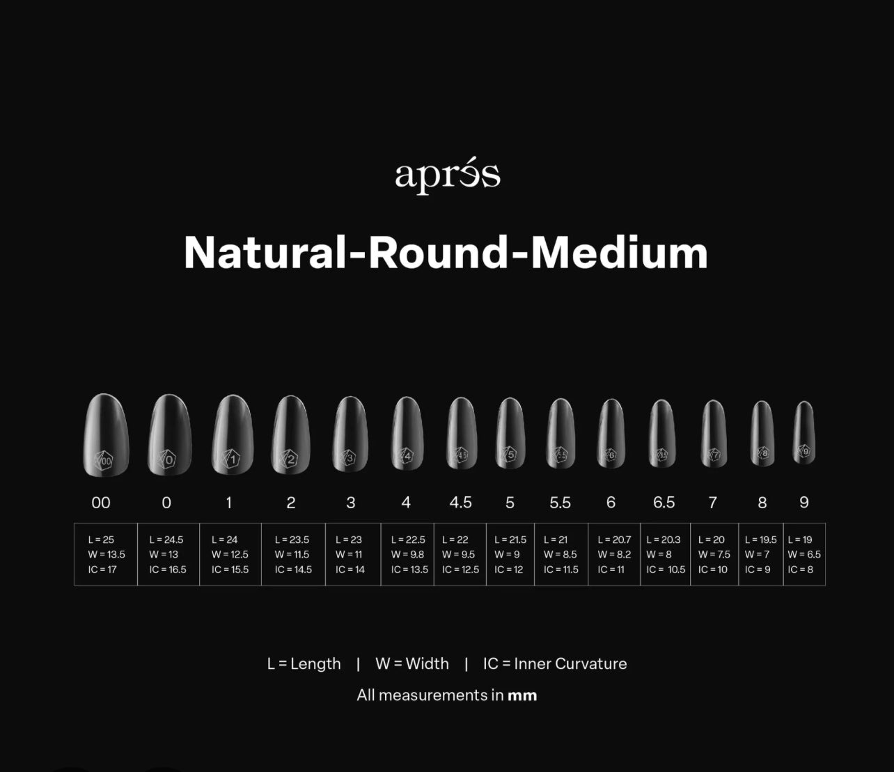 Sizing Kit