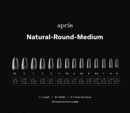 Sizing Kit