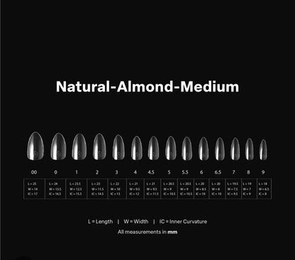 Sizing Kit