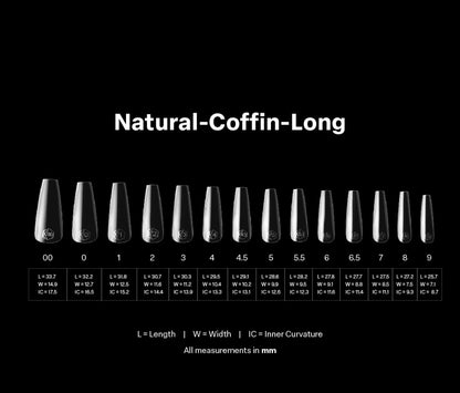 Sizing Kit