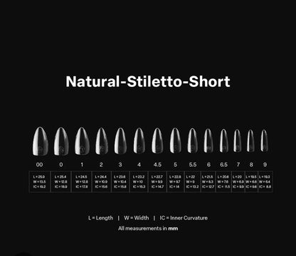 Sizing Kit