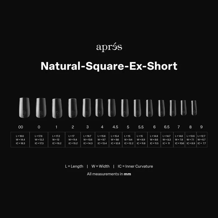 Sizing Kit