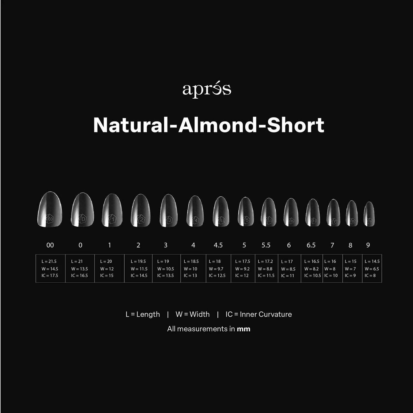 Sizing Kit