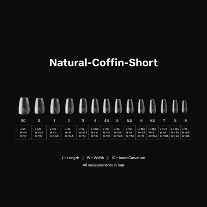 Sizing Kit