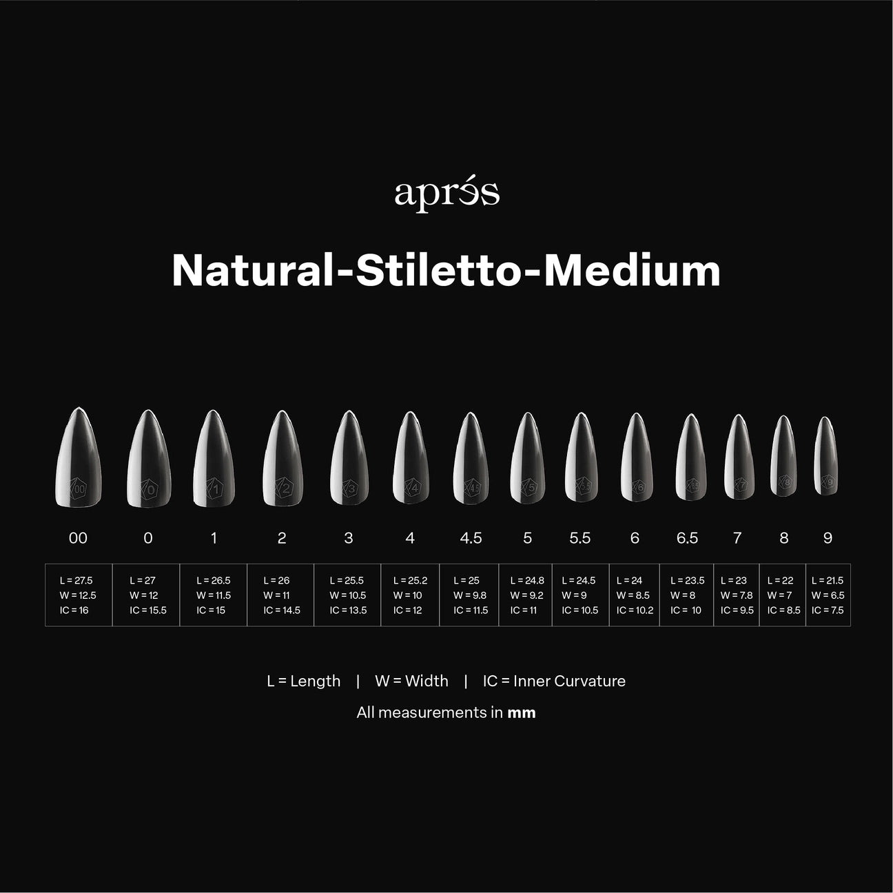 Sizing Kit