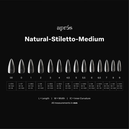 Sizing Kit