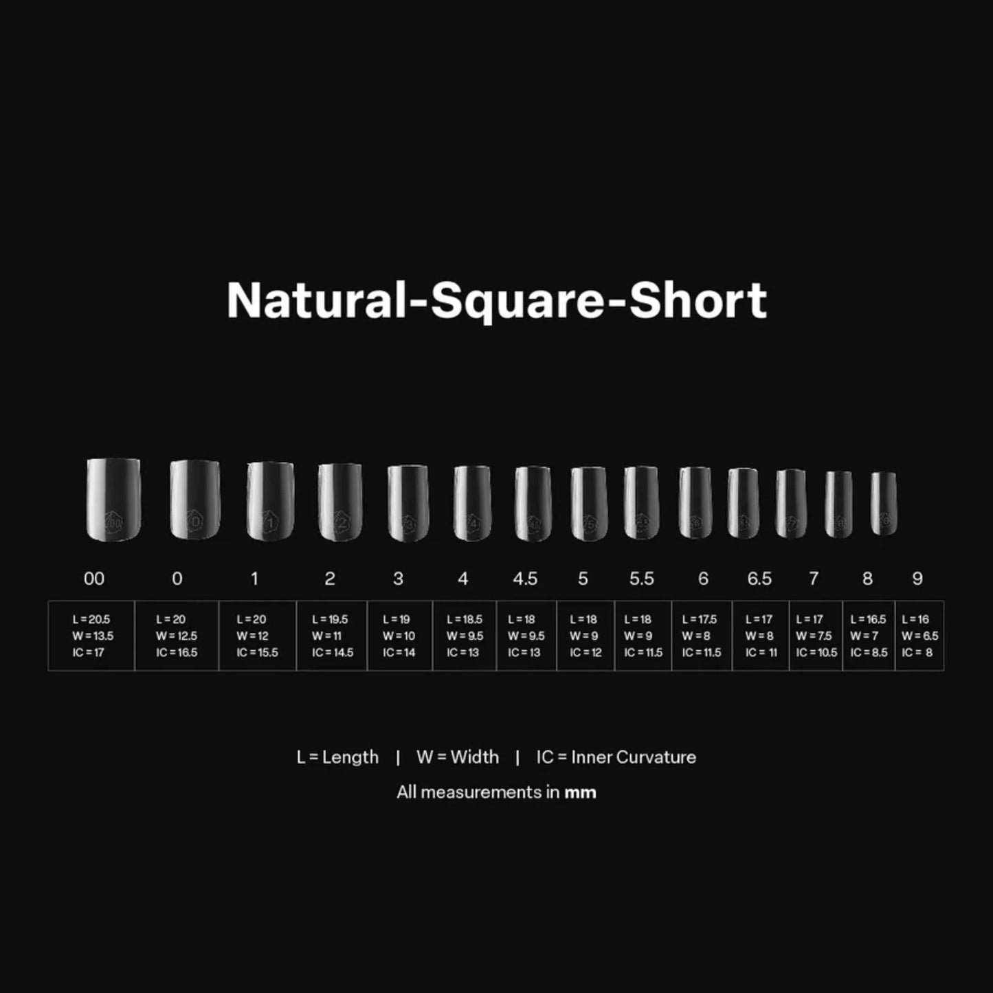 Sizing Kit