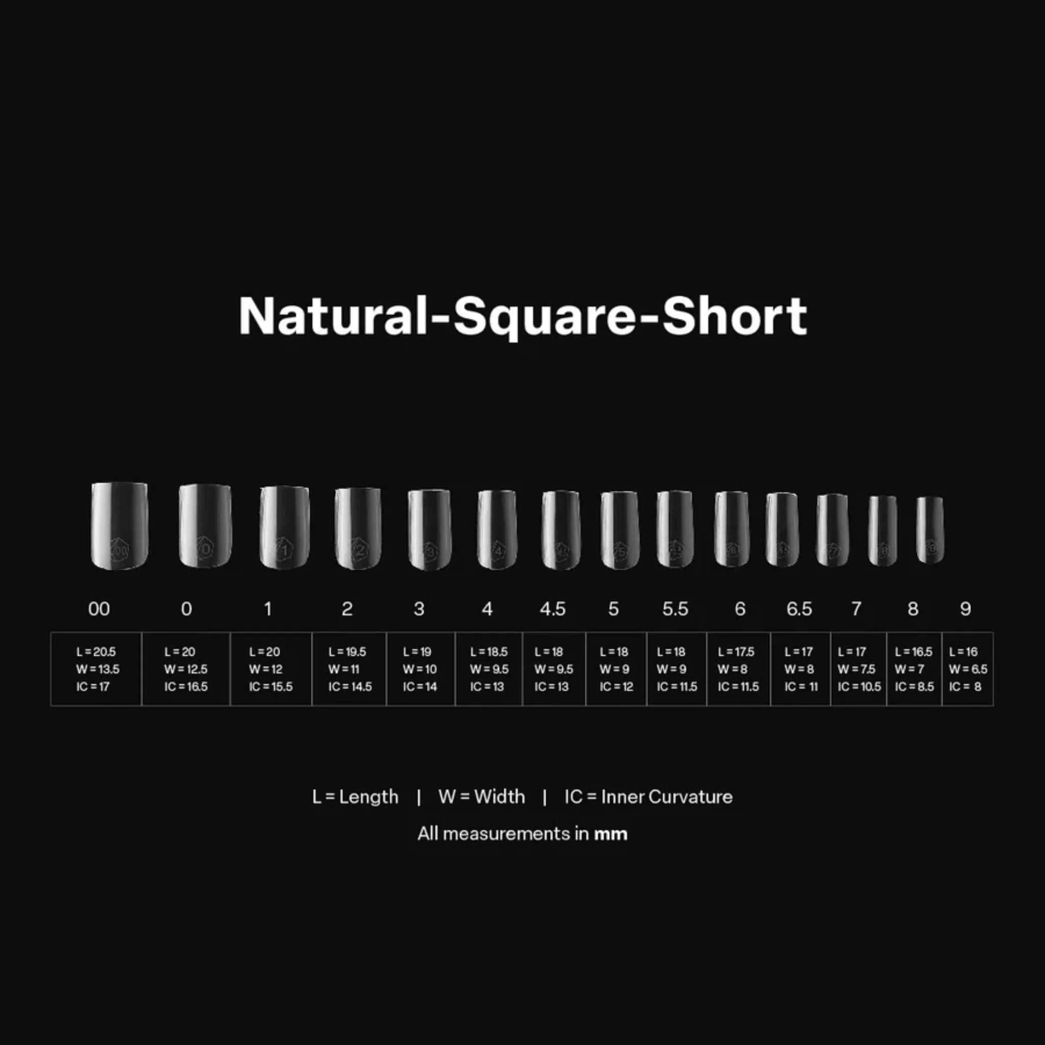Sizing Kit